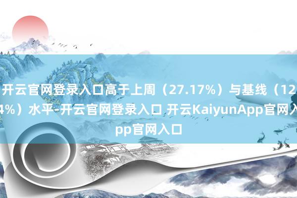 开云官网登录入口高于上周（27.17%）与基线（12.44%）水平-开云官网登录入口 开云KaiyunApp官网入口